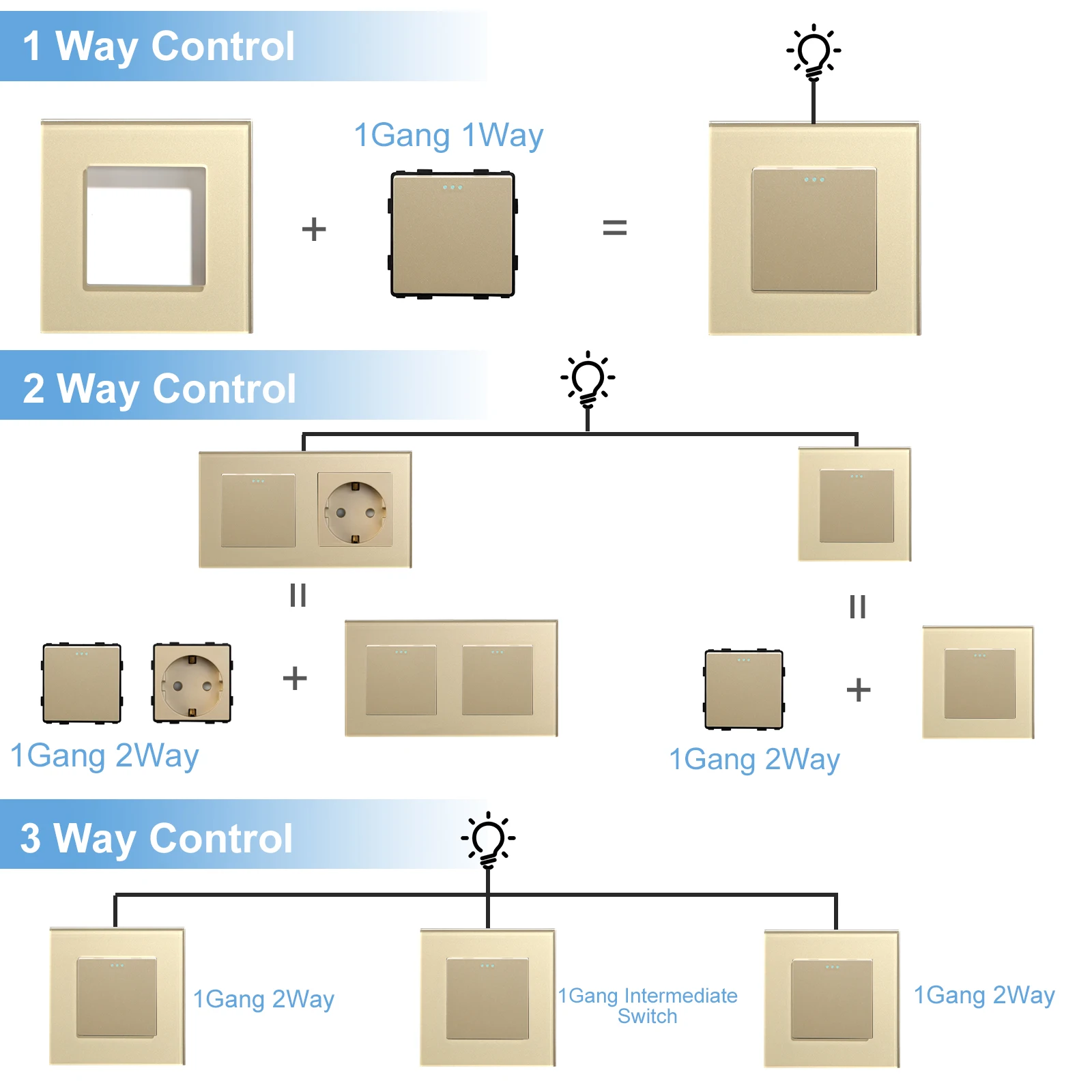 BSEED EU Standard Wall Light Switch Module Electrical Outlets Button Switch DIY Function Part Glass Panel Free Collocation Gold