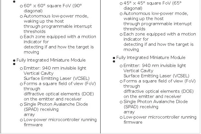 VL53L0X VL53L4CD VL53L8CH VL53L7CH Time of Flight (TOF) Laser Ranging Sensor Breaks Through 940nm Distance Measurement Module
