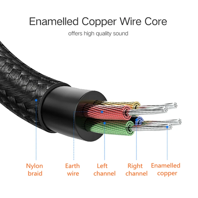 New 2/3/5m Nylon Braid Jack 3.5mm Audio Cable Male Stereo AUX Cable M/M Headphone Cord for iPhone Car Speaker Earphone MP3/4