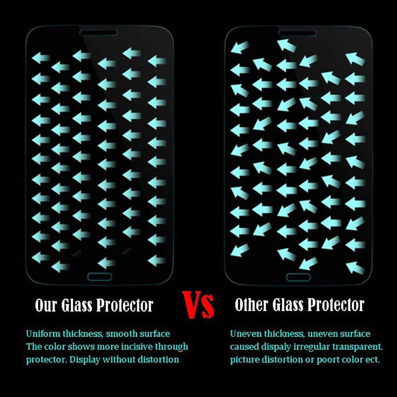 For Samsung Galaxy Tab A 10.1 2019 T510 T515 Tempered Glass Tablet Screen Protector for Samsung Tab A 10.1 2019 Film Clean Cover