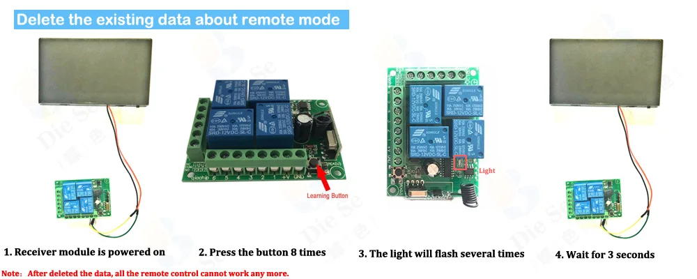 433MHz Universal Wireless Remote Control DC 24V 2CH rf Relay Receiver and Transmitter for Universal Garage door and gate Control