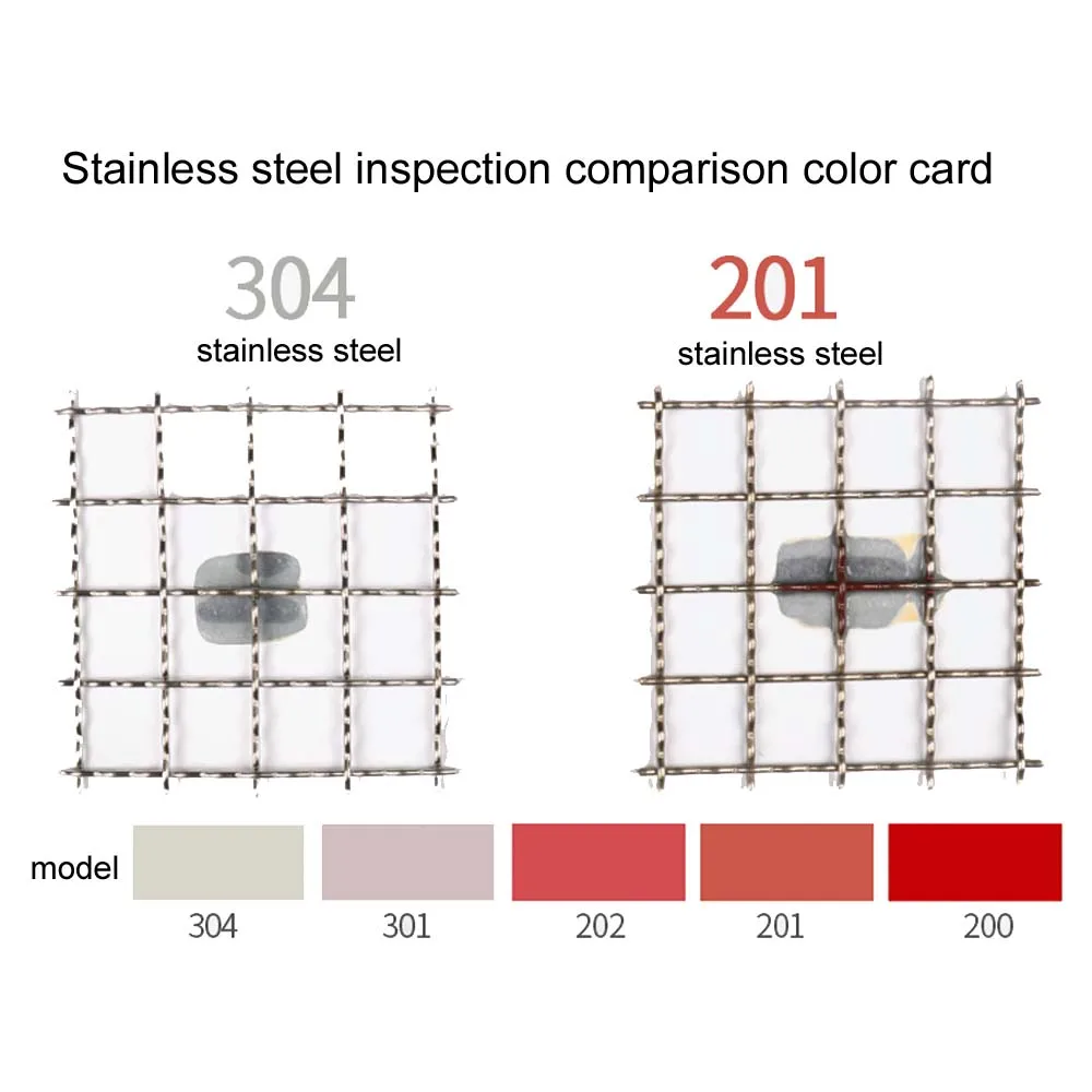 304 Stainless Steel Filter Screen 10-400 Mesh Woven Wire High Quality Stainless Steel Screening Filter Sheet for Ventilation