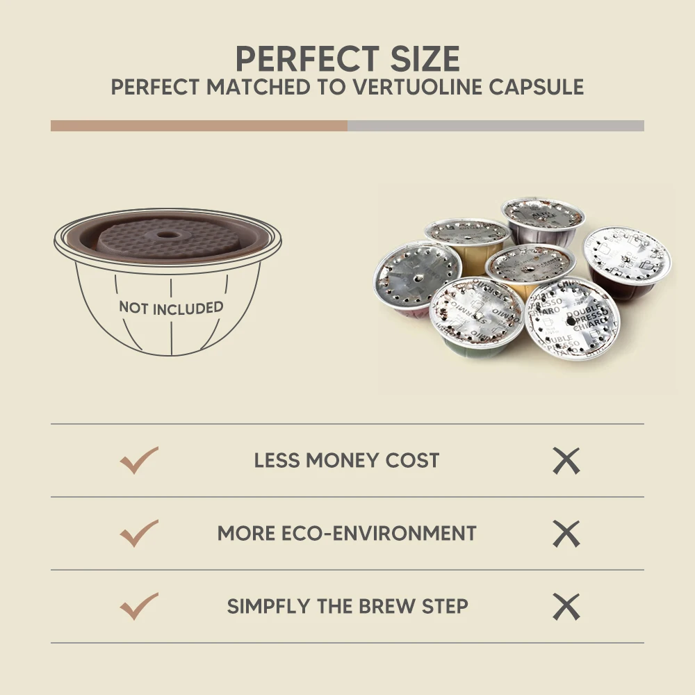 For use only with Nespresso Vertuo Next Vertuoline Reusable Stainless Steel Capsule Refillable Coffee Filter with Original Pod