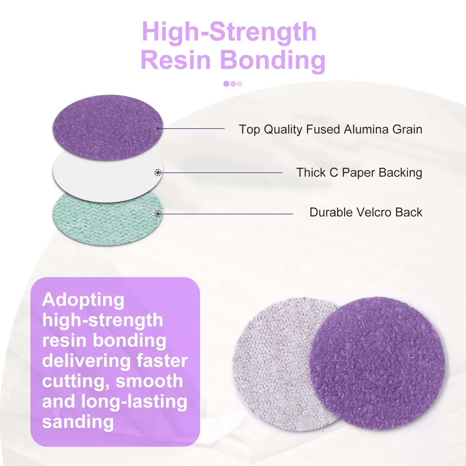 Sanding Discs 1 Inch 120 PCS Wet/Dry Sandpaper Hook and Loop 60-10000 Grits Polishing Pad, for Dremel Drill Grinder Rotary Tools
