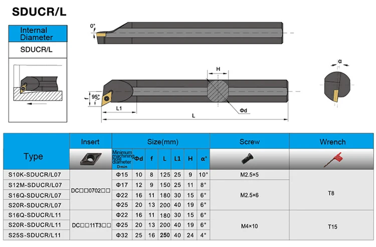 Internal Turning Tool S08K/S10K/S12M/S14N/S16Q/S20R/S25S- SDUCR/L07/11 Lathe Turning CNC Cutting Tool Cutter Bar
