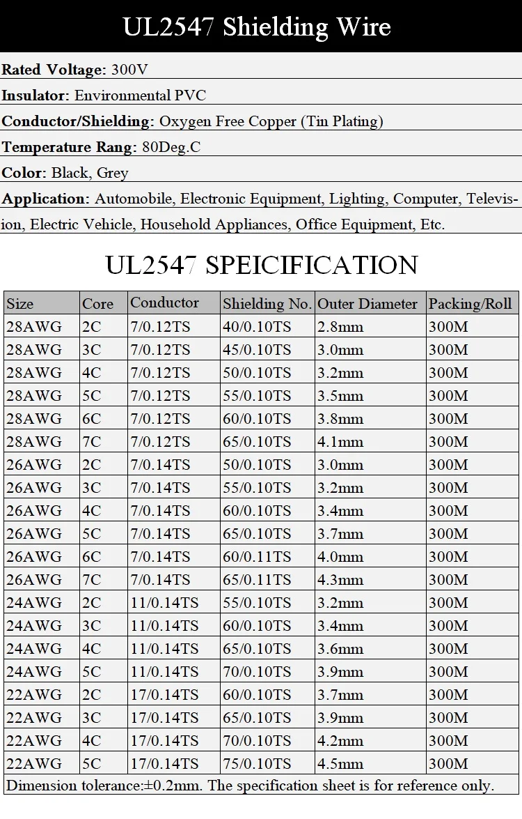1M 24AWG Shielded Wire Signal Cable 2 3 4 5 Core PVC Insulated Channel Audio Headphone Copper Control Shielding Wire UL2547